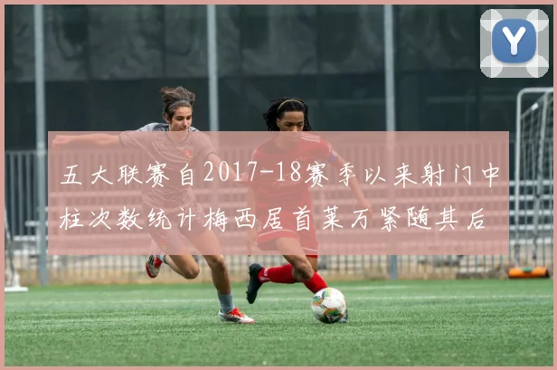 五大联赛自2017-18赛季以来射门中柱次数统计梅西居首莱万紧随其后